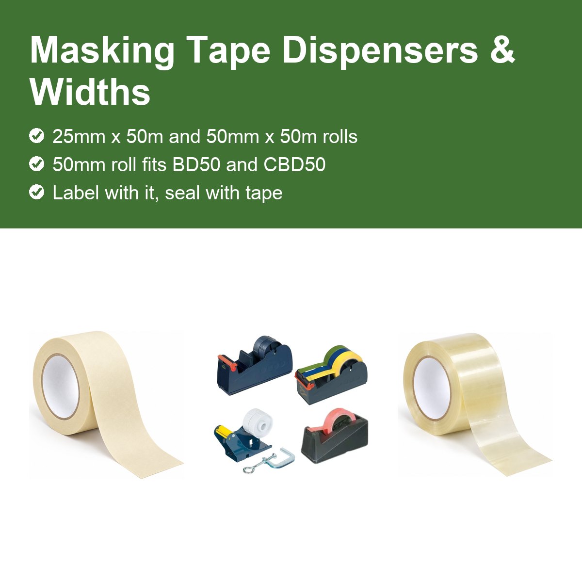 Masking Tape Dispenser Guide: Widths, Dispensers and Packing Uses - Pack Solution guide
